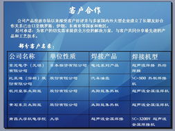 金屬焊接機(jī)與線束焊接機(jī) 技術(shù)咨詢(xún)與市場(chǎng)指南