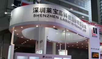 萊寶高科002106 暴漲開(kāi)啟后，投資實(shí)業(yè)前景與走勢(shì)研判